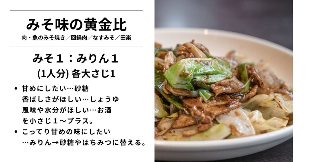 肉・魚のみそ焼きやホイコーロー・田楽みそに│みそ味の黄金比
