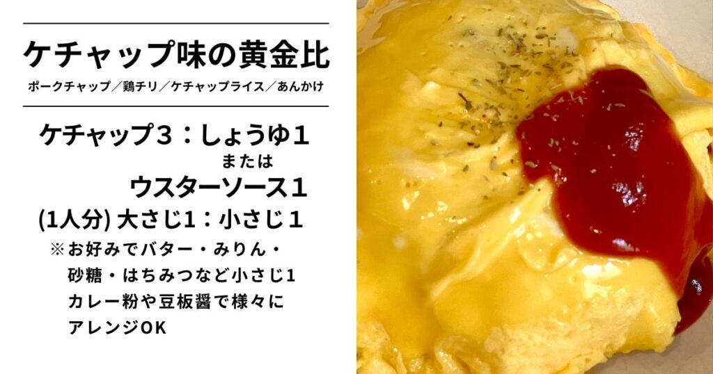 ケチャップ味の黄金比